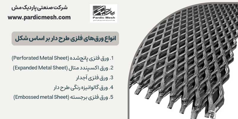 انواع ورق‌های فلزی طرح‌دار بر اساس شکل