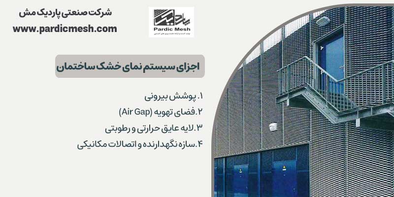 اجزای سیستم نمای خشک ساختمان | پاردیک مش