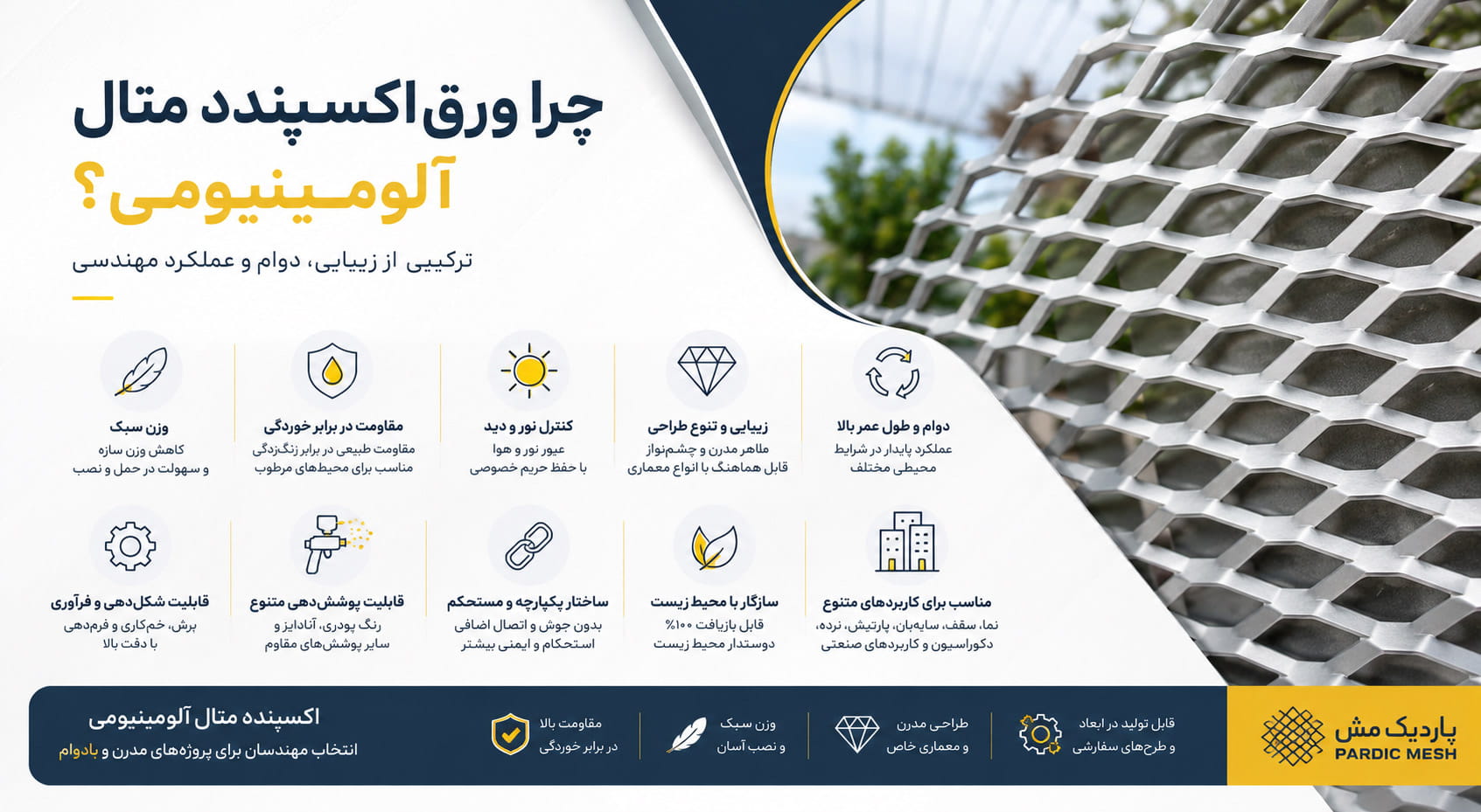 ورق اکسپندد متال الومینیومی | پاردیک مش