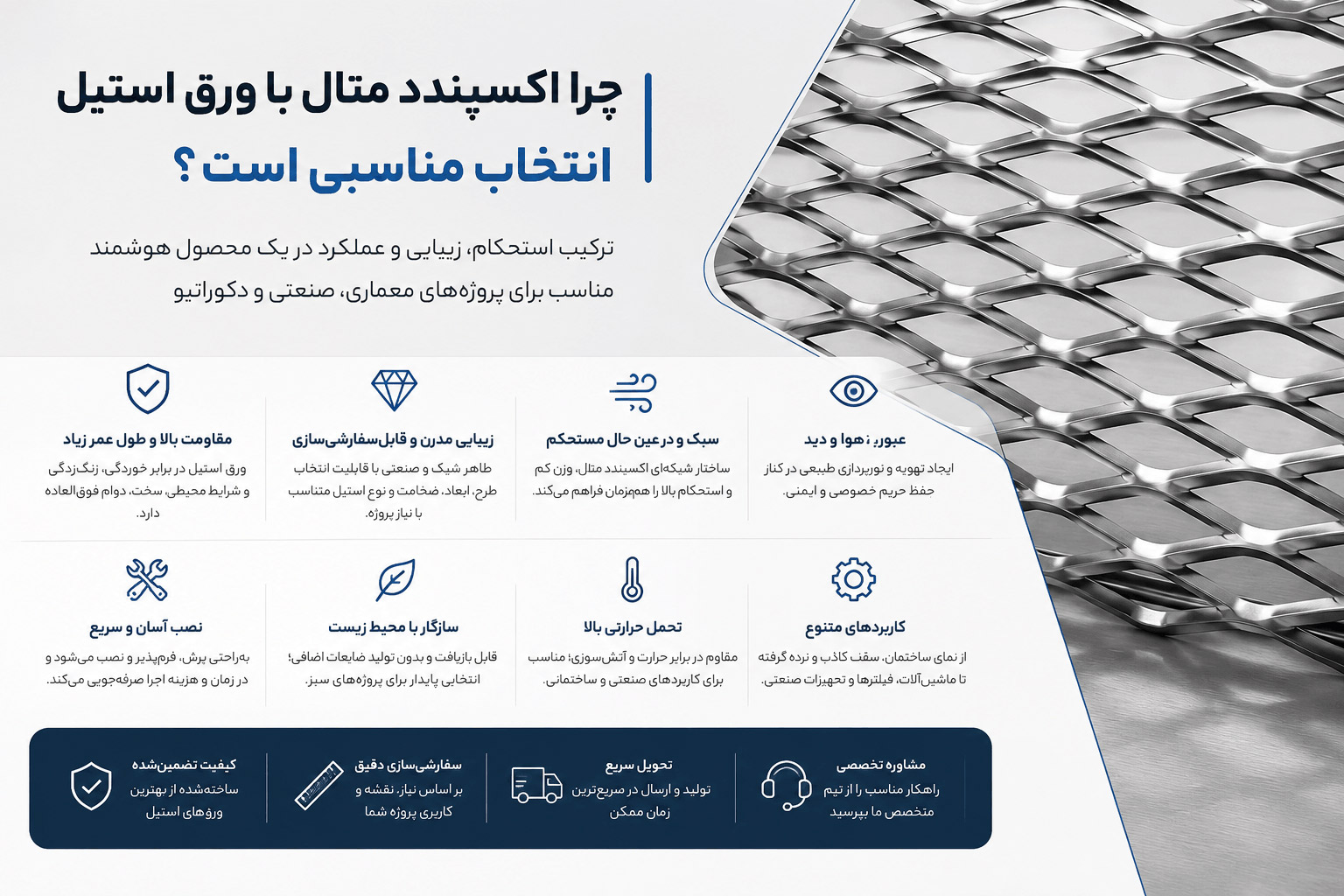 چرا اکسپندد متال با ورق استیل | پاردیک مش